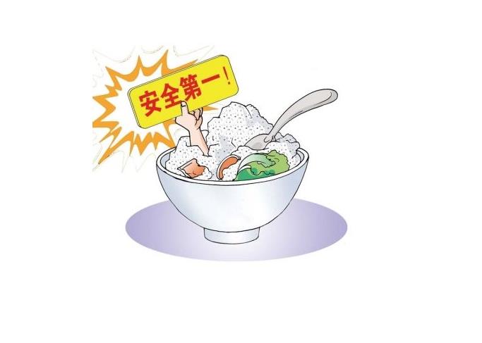 風途多功能食品安全檢測儀保障食品安全